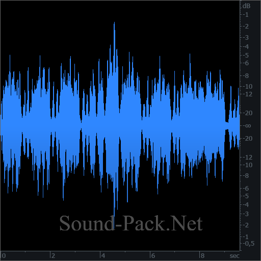 waveform