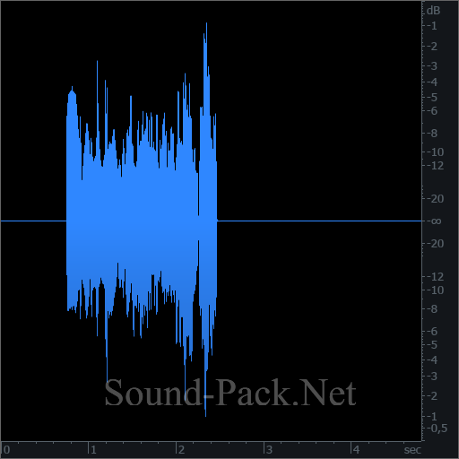 waveform