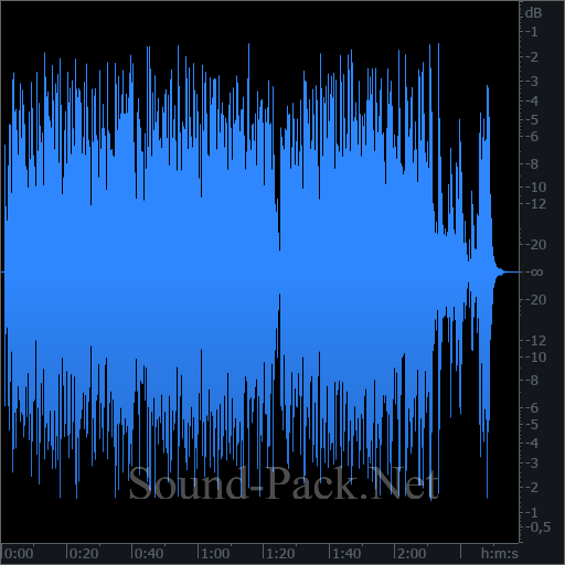 waveform