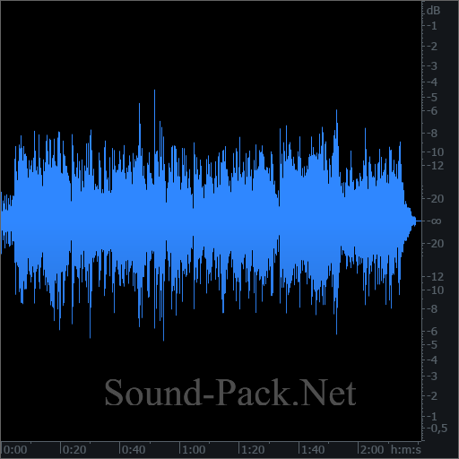 waveform