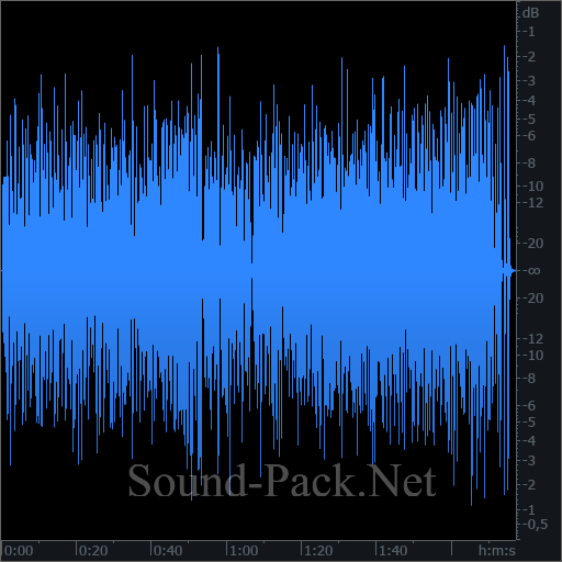 waveform