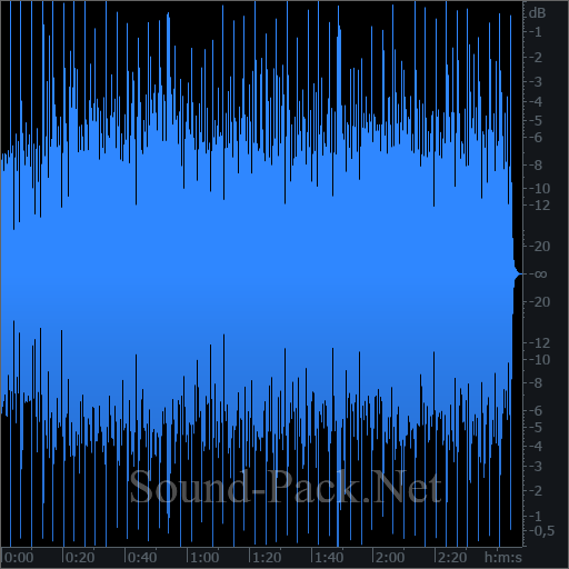 waveform