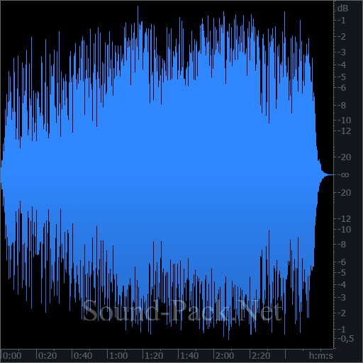 waveform