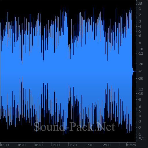 waveform