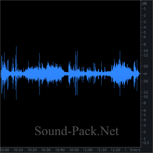 waveform