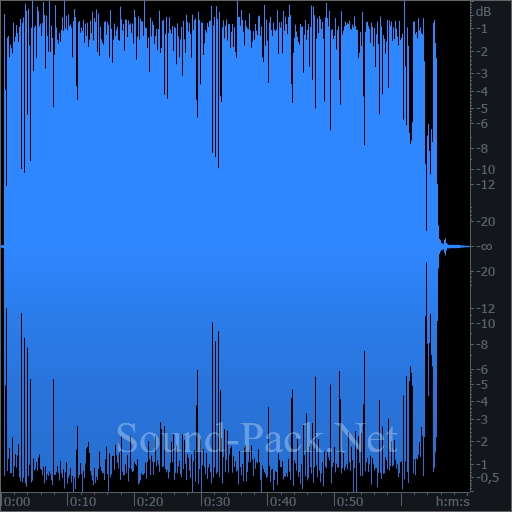 waveform