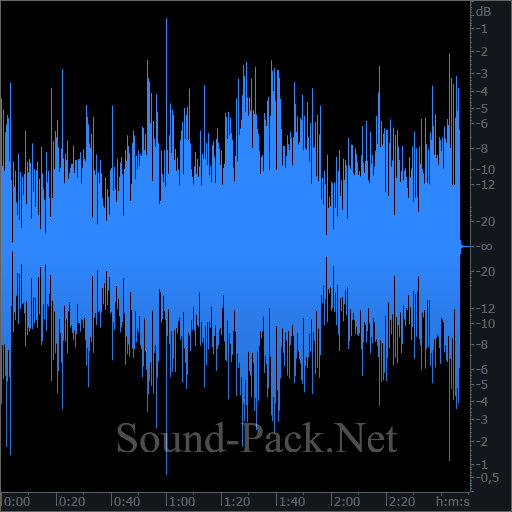 waveform