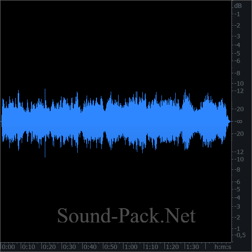 waveform