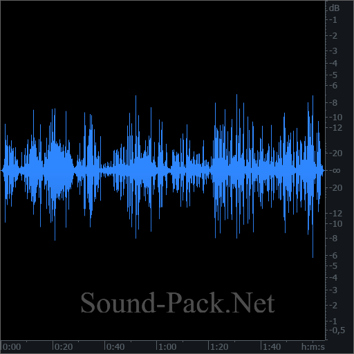 waveform