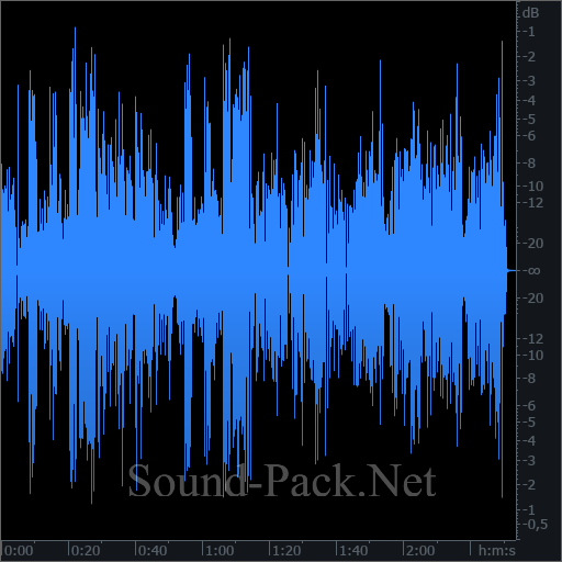 waveform