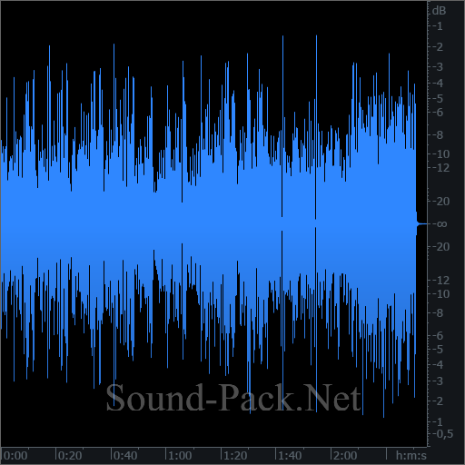 waveform