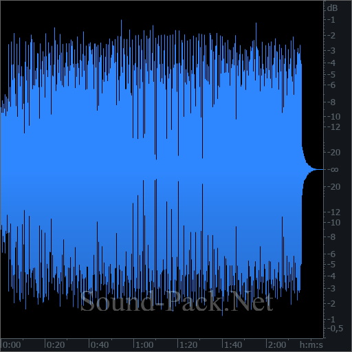 waveform