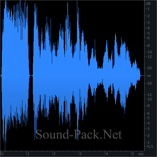 waveform