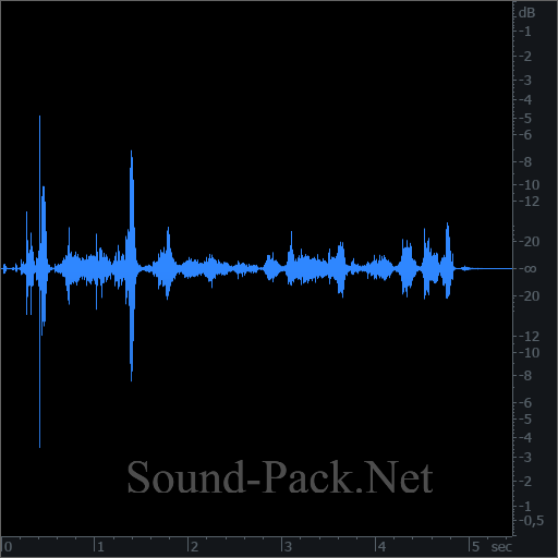 waveform