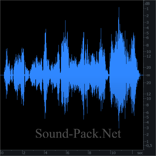 waveform