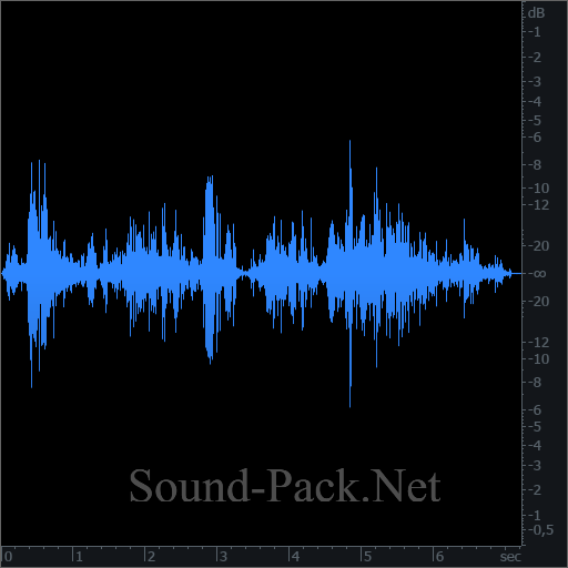 waveform