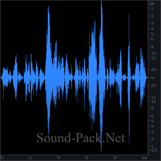 waveform