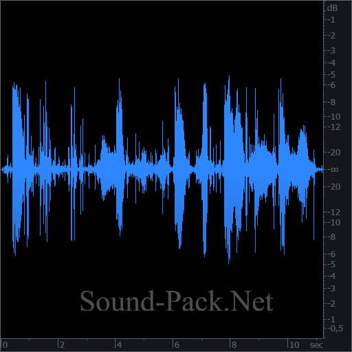 waveform