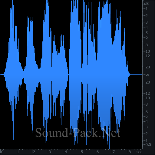 waveform