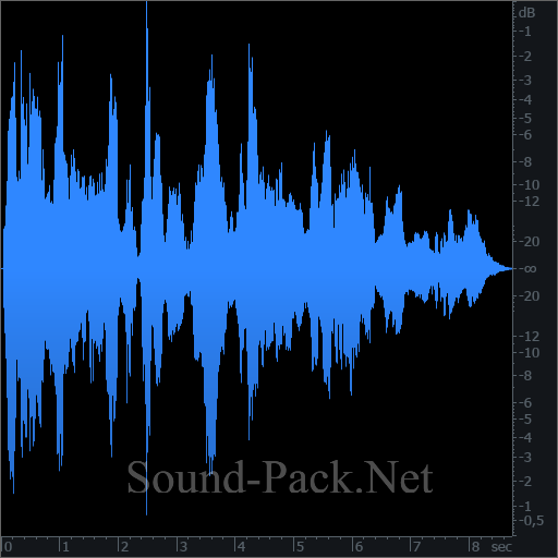 waveform