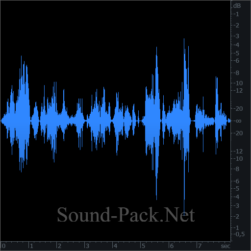 waveform