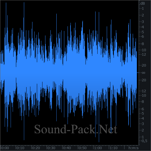 waveform