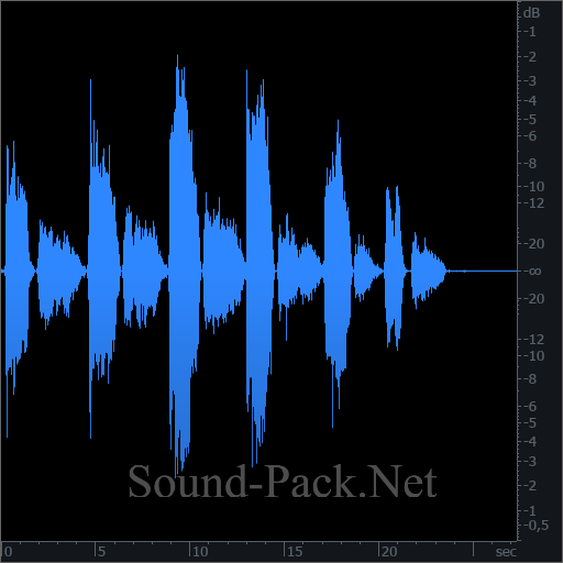 waveform