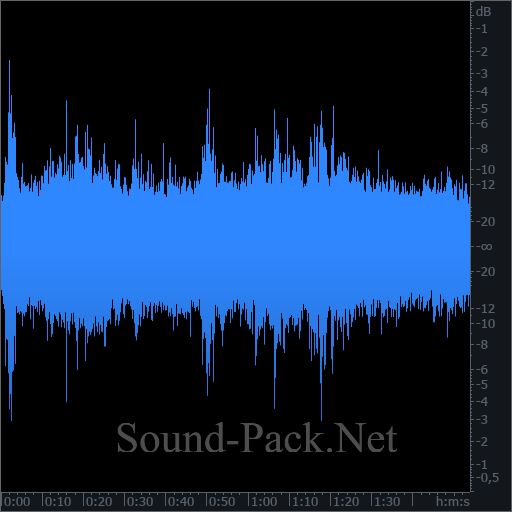 waveform