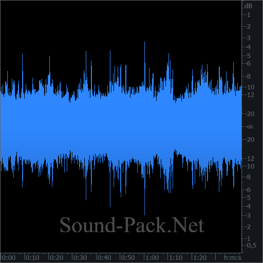 waveform