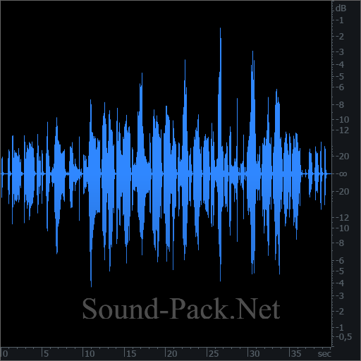 waveform