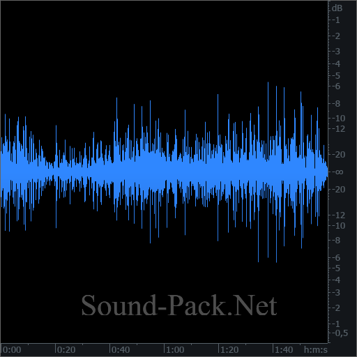 waveform