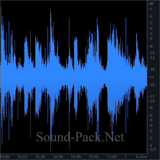 waveform