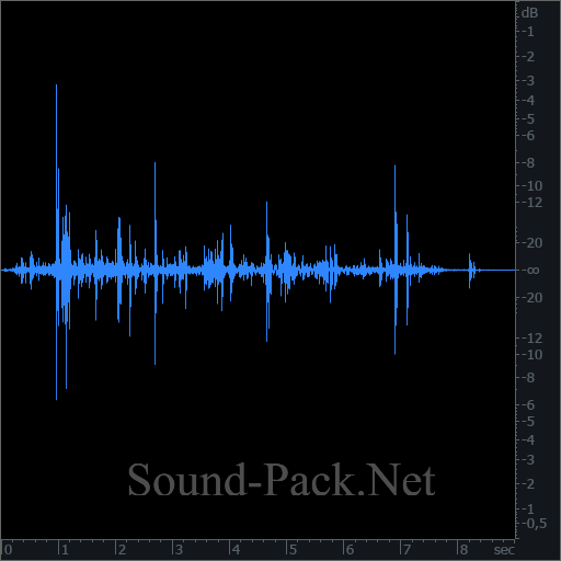 waveform