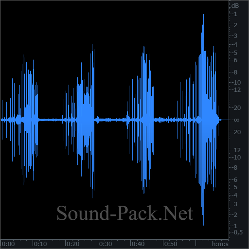 waveform