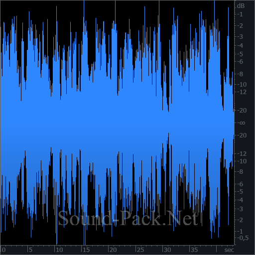 waveform