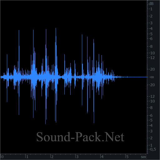 waveform