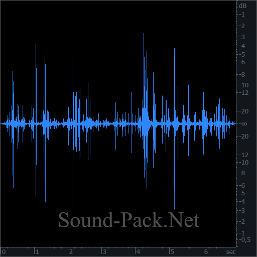 waveform