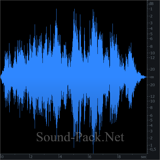 waveform