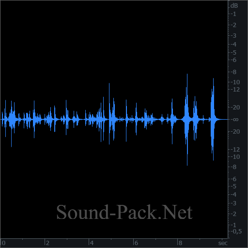 waveform