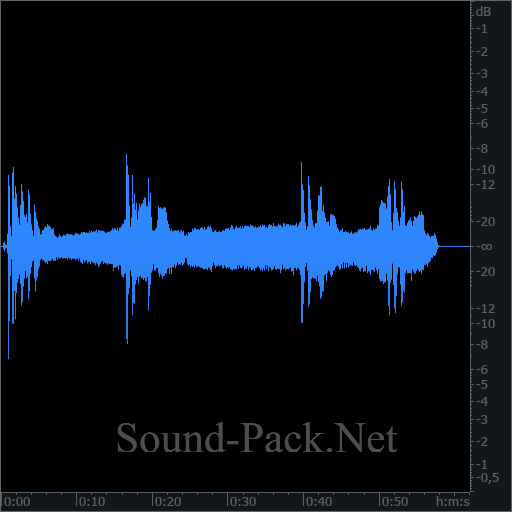 waveform