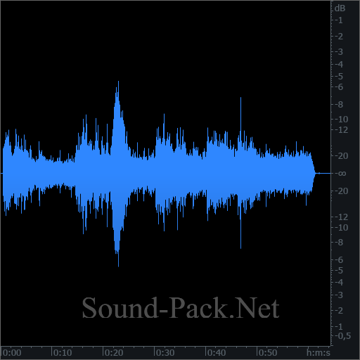 waveform