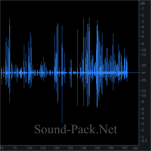 waveform