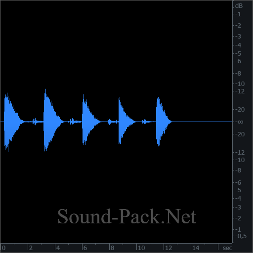 waveform