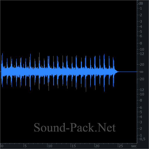 waveform