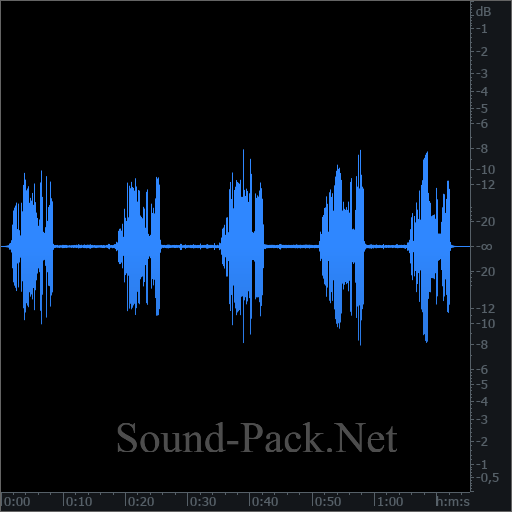 waveform