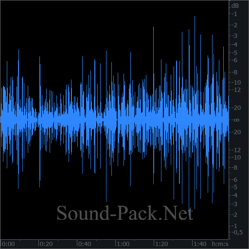 waveform