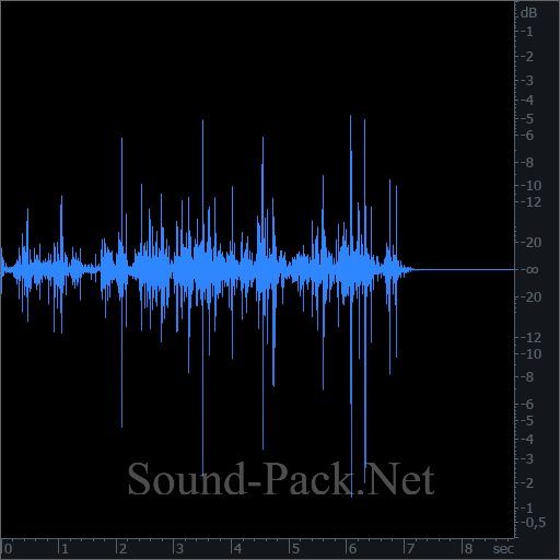 waveform