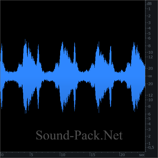 waveform