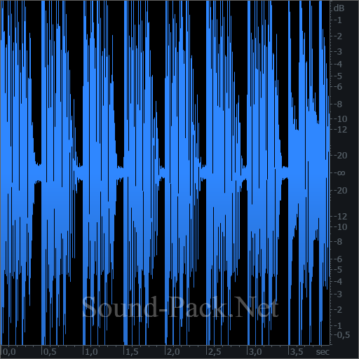 waveform