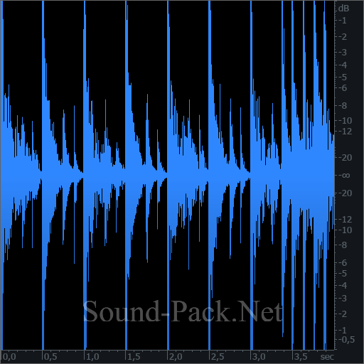 waveform